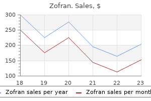 purchase 8mg zofran with mastercard