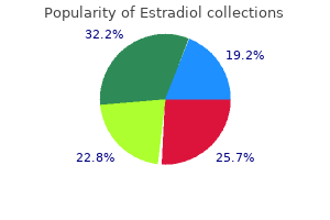 buy 2 mg estradiol with mastercard