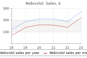 order nebivolol 2.5mg free shipping
