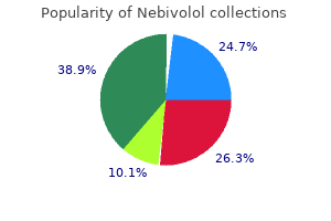 buy generic nebivolol 2.5 mg