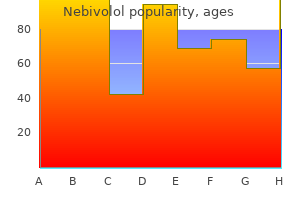 nebivolol 2.5mg on-line