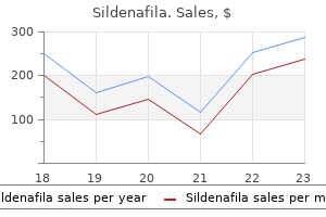 sildenafila 75 mg cheap