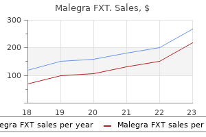 malegra fxt 140 mg online