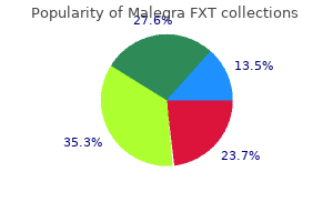 order malegra fxt 140 mg online