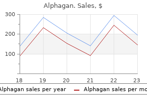 buy alphagan 0.2% free shipping
