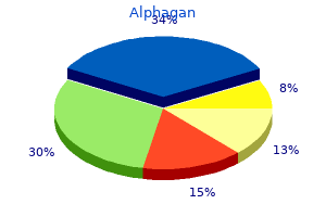 order alphagan 0.2% with amex
