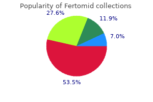 fertomid 50 mg order line