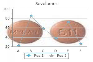 generic sevelamer 400 mg line