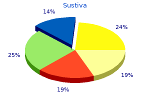 200 mg sustiva purchase fast delivery