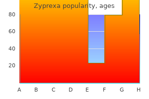 zyprexa 7.5 mg otc