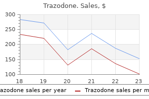 order trazodone 100 mg otc