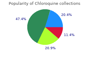 chloroquine 250 mg order visa