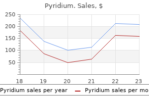 pyridium 200 mg order with mastercard