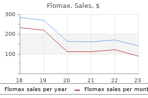order flomax 0.4 mg free shipping