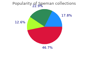 60 pills speman otc