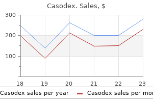 buy casodex 50mg