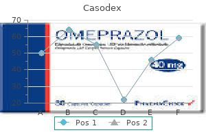 order 50mg casodex free shipping