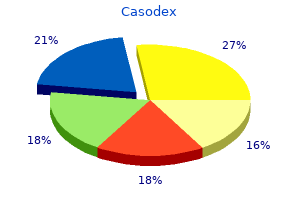 50 mg casodex purchase amex