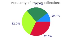 buy imuran 50 mg cheap