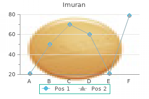 cheap imuran 50 mg buy line