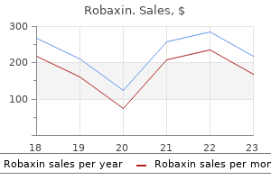 discount robaxin 500 mg buy