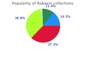 500 mg robaxin buy fast delivery