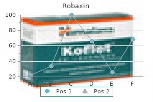 500 mg robaxin order with mastercard