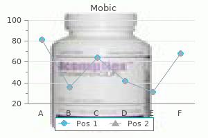 mobic 7.5 mg buy on-line