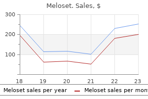purchase meloset 3 mg on-line