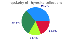 cheap thyroxine 100 mcg otc