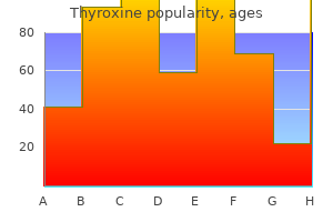 discount thyroxine 75 mcg without prescription