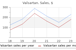 buy valsartan 160 mg without prescription