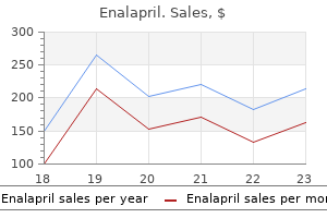 enalapril 10 mg on-line