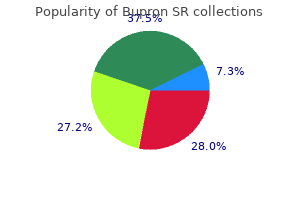 buy bupron sr 150 mg line