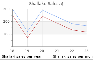 60 caps shallaki purchase free shipping