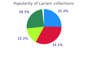 250 mg lariam purchase overnight delivery