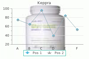 buy keppra 250 mg amex