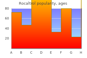 rocaltrol 0.25 mcg on-line