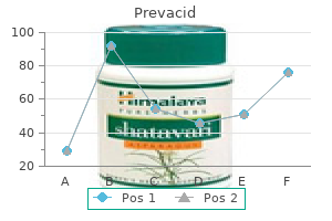 cheap 15 mg prevacid free shipping