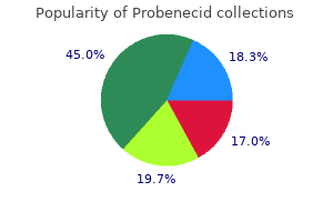 discount probenecid 500mg