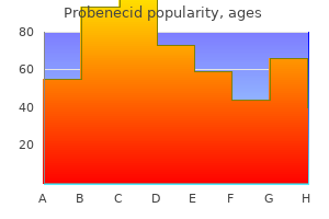 generic probenecid 500mg buy line