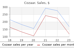 cheap cozaar 25 mg