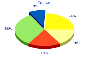 cozaar 50 mg buy overnight delivery
