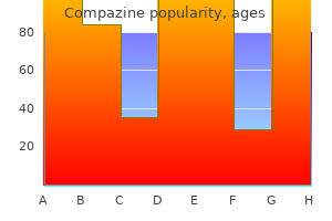 discount compazine 5 mg otc