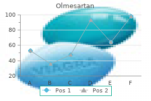order 20 mg olmesartan with mastercard