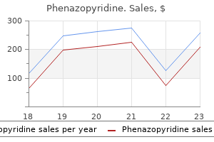 cheap phenazopyridine 200 mg buy on-line
