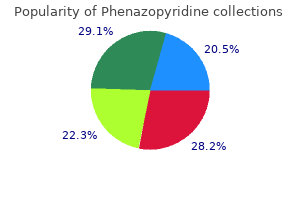 order 200 mg phenazopyridine mastercard