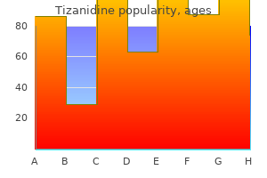buy tizanidine 4 mg cheap