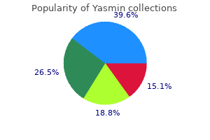 yasmin 3.03 mg order on line