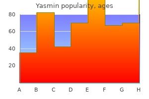 yasmin 3.03 mg online